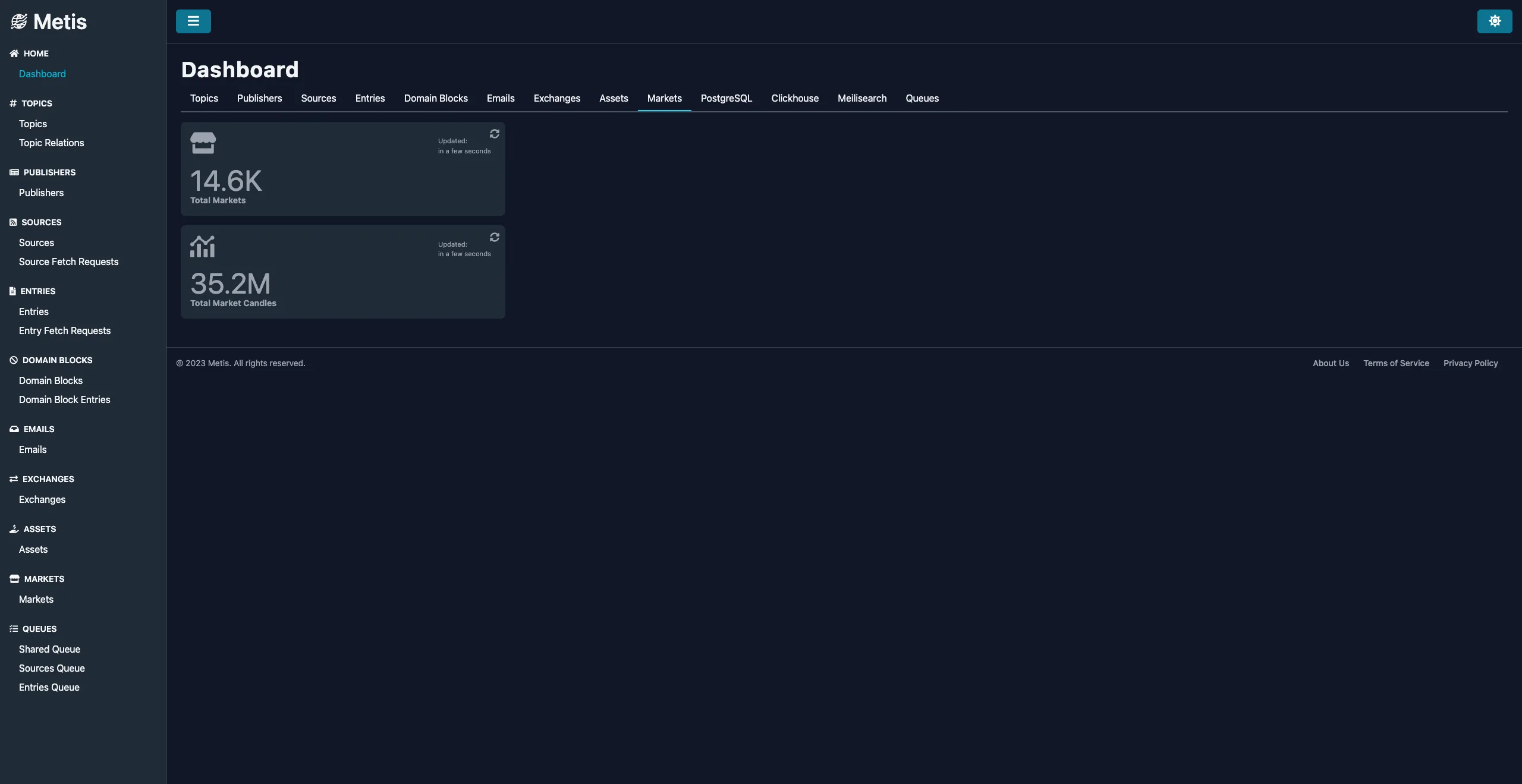 Dashboard - Markets