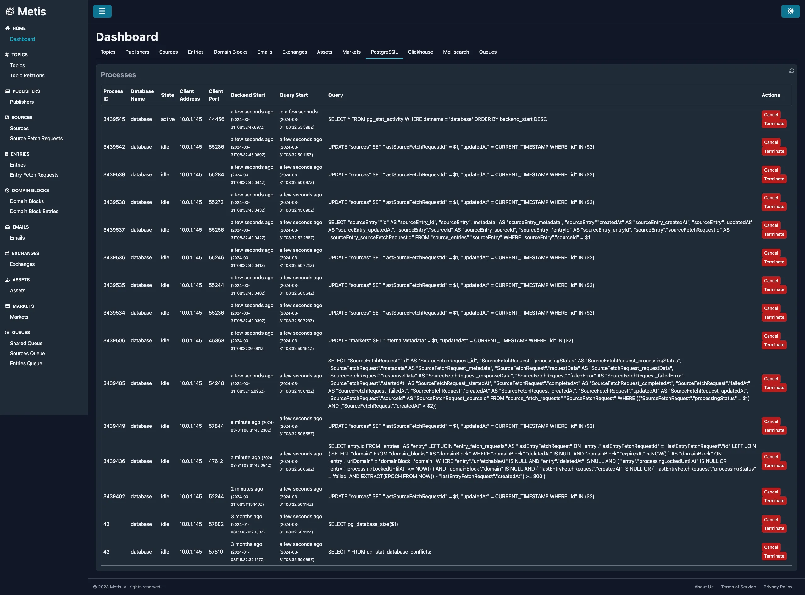 Dashboard - PostgreSQL