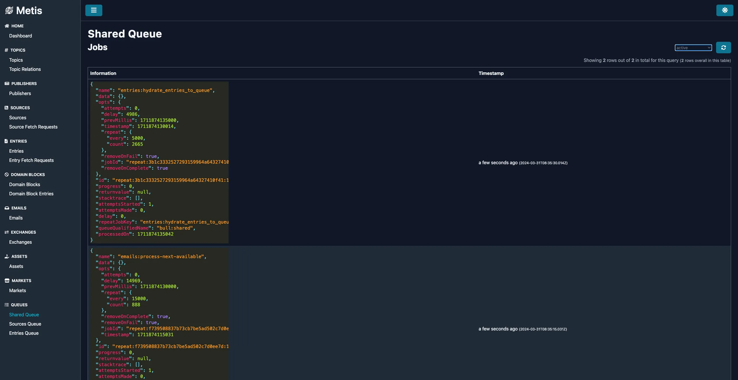 Dashboard - Shared Queue